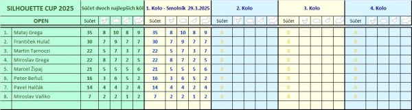 silhouette_open_1.kolo_2025.jpg
